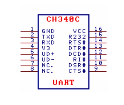 CH340C USB TTL prevodník 2 ks.