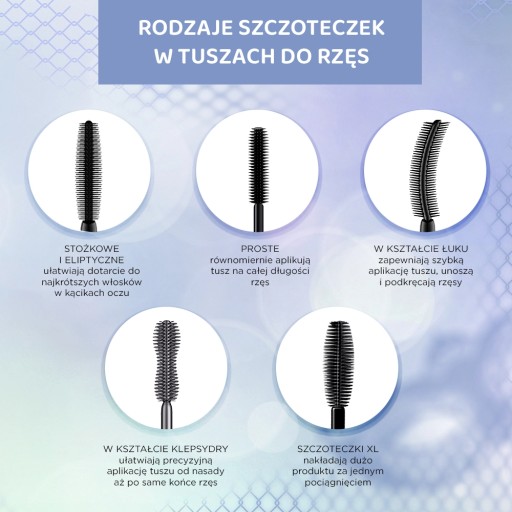 Vodeodolná maskara od Eveline Cosmetics Variete