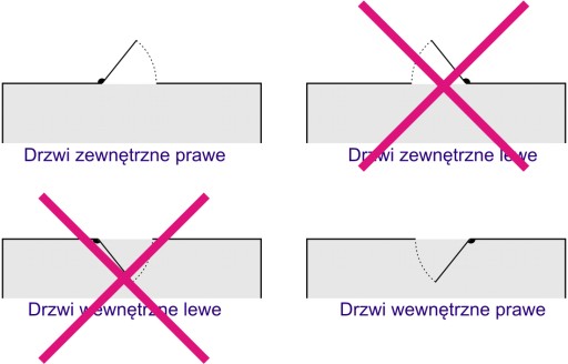 Zámok na dvere 72/55 zadlabacie WC Jania Z216 P