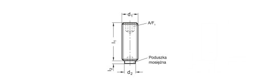 TLAČNÁ SKRUTKA VS MATERIÁL ZÁMKU M6X32