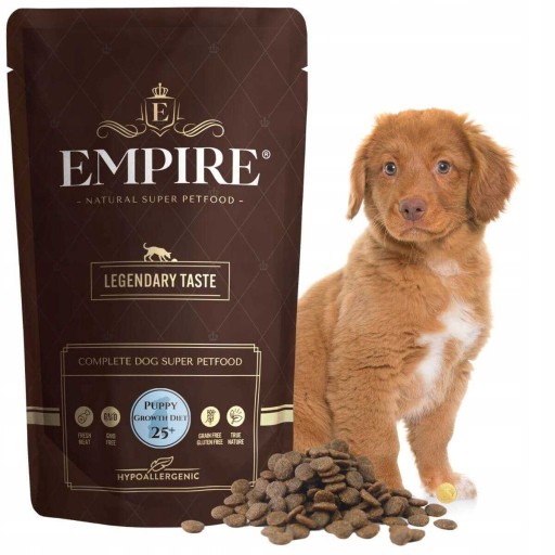 Krmivo pre psov veľkých plemien EMPIRE Puppy – na skúšku!