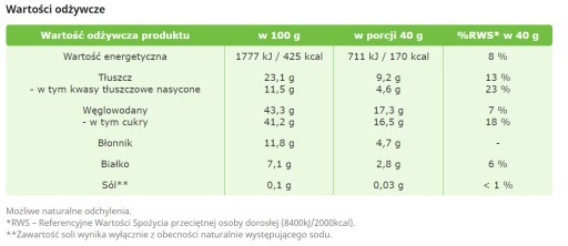 Datlová tyčinka s kokosom a mandľami 40 g Targroch