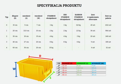 Zásobník kyviet STABIBOXEKO 20x13,5x10