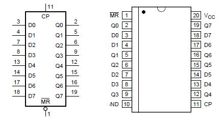 Integrovaný obvod 74HC273 8xD-Latch, SMD - 2 ks
