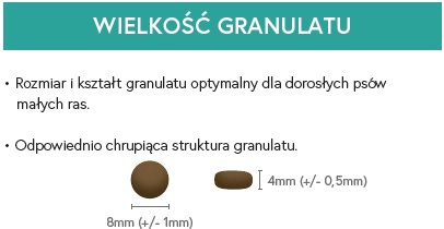 Ecomida psy malých plemien - jahňacina 500g VZORKA