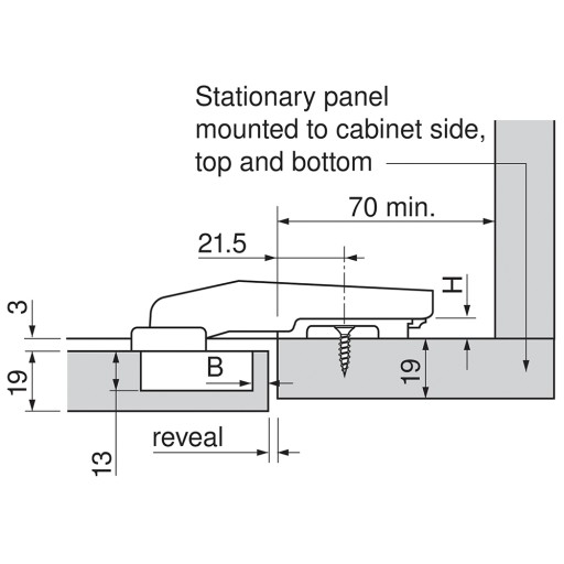 Blum Clip Top paralelný pánt 79T9550