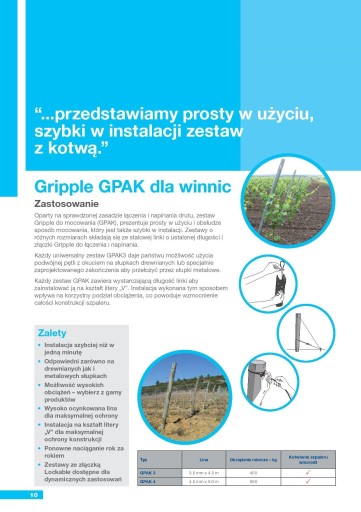 Gripple - Malé konektory na napínanie napínacích drôtov s priemerom 1,40-