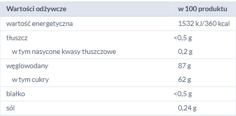 ZOZOLE DÚHOVÉ ŽELÉ 75G