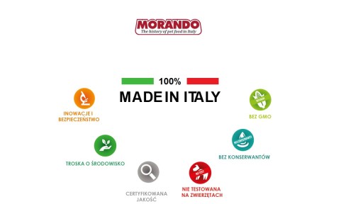 IT MORANDO Miocan Monoproteín porcia mokrého krmiva pes/Dospelý/podnos/opasok