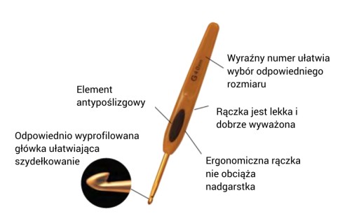 Háčik na háčkovanie Clover Soft Touch, veľkosť 3,5 mm