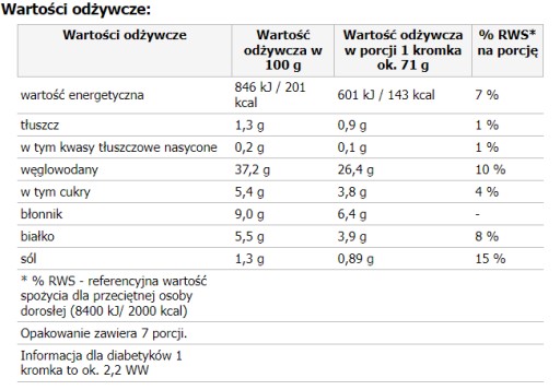 Benus Chlieb celozrnný 500 g
