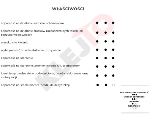 EPDM tesnenie z mikrogumy, hrúbka 5 mm, hrúbka 6 mm/5 m