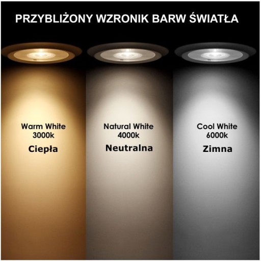 GU10 LED žiarovka 7W 230V CCD Warm 2700K PREMIUM