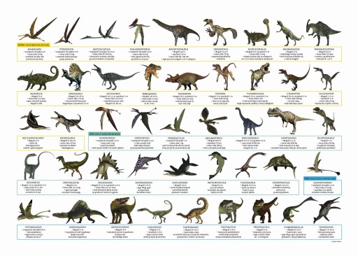 Dinosaury, obojstranná podložka do školskej lavice