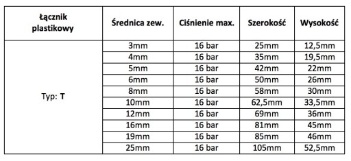 Plastová T-Nylonová spojka pre 3 mm hadicu