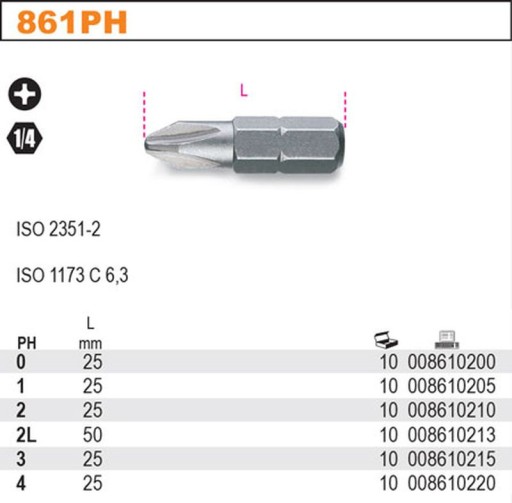 KĽÚČOVÝ KONCOVÝ BIT 1/4 KRÍŽOVÝ PH1 25 mm BETA