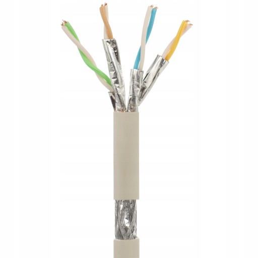 NEKU Patchcord kábel S/FTP screen cat.6a PIMF 2m