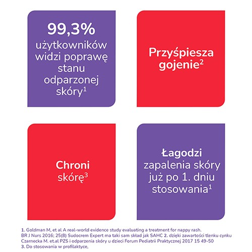 SUDOCREM EXPERT Bariérový krém pre ľudí s kožnými ochoreniami, 60 g bal