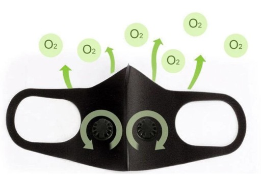 OPÄTOVNE POUŽITEĽNÁ MASKA 3D MASKA s ŠPONGOVÝMI VENTILMI