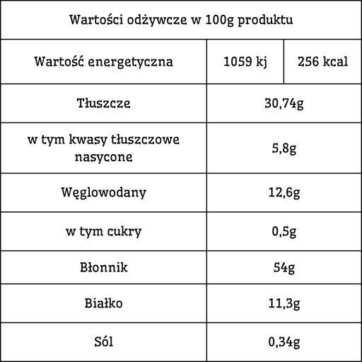 Vitálna vláknina psyllium a ovata mix 250g