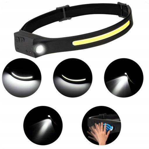 VÝKONNÁ LED HLAVOVÁ LAMPA HLAVOVÁ HLAVOVÁ LAMPA COB HEAD LIGHT S SENZOROM POHYBU