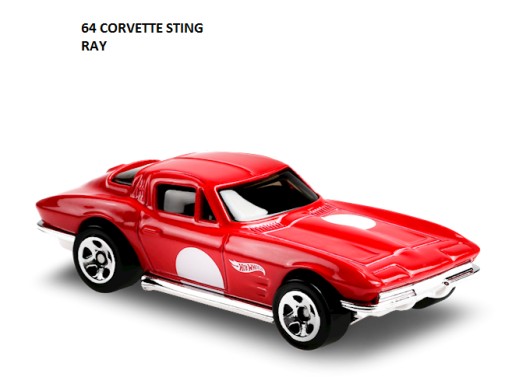 Hot Wheels Malé autá 5 cm 5785