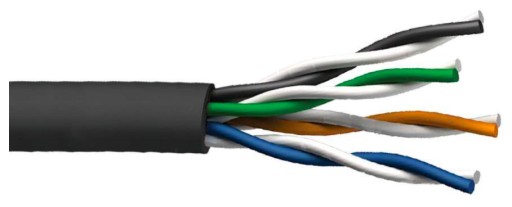 LAN ETHERNET RJ45 SFTP CAT6a LAN KÁBEL 1,5M
