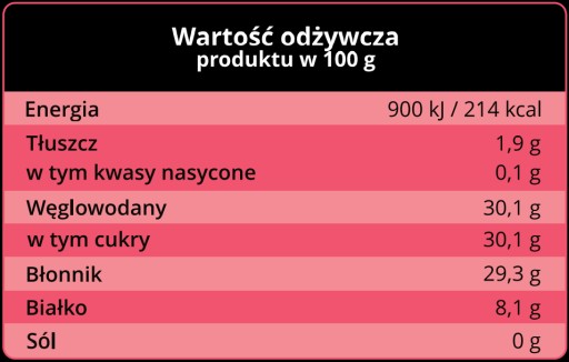 GRYS RASPBERRY Lyofilizované 25g HiFOOD Maliny POLSKA