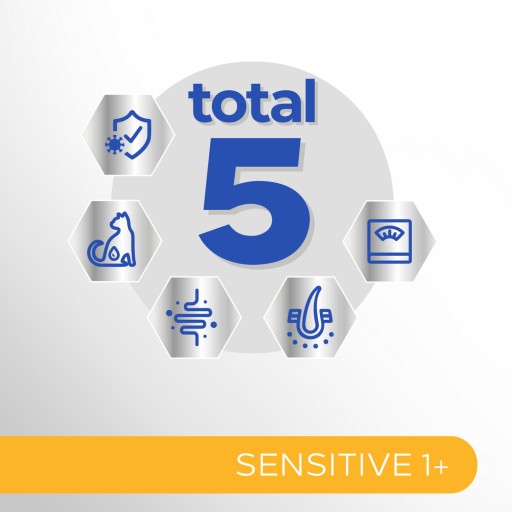 PERFECT FIT SENSITIVE S KRÍDLO PRE MORČANIE PRE MAČKY 750g