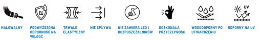 Sanitárny akryl 280 ml DRAGON