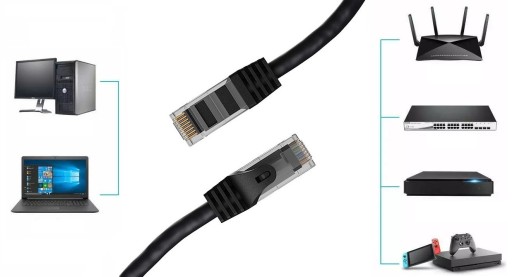AGOG LAN ETHERNETOVÝ KÁBEL CAT 6 RJ45 UTP PATCHCORD CAT6 3m