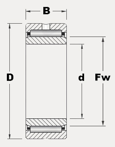 Ihlové ložisko NA 4905 2RS 25x42x18 2RSR RS