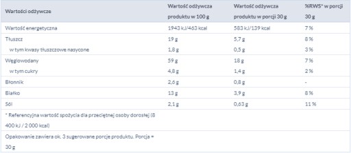 Svačina, chrumkanie, džús, smotana, ceb 80g