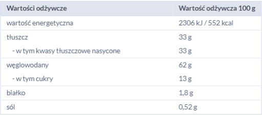 CREMON KÁVOVÝ KRÉM, KRÉMOVÝ PRÁŠOK