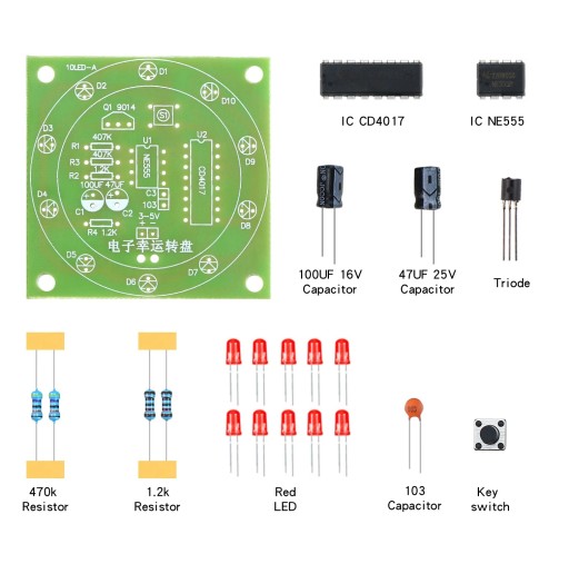 Elektronické koleso šťastia