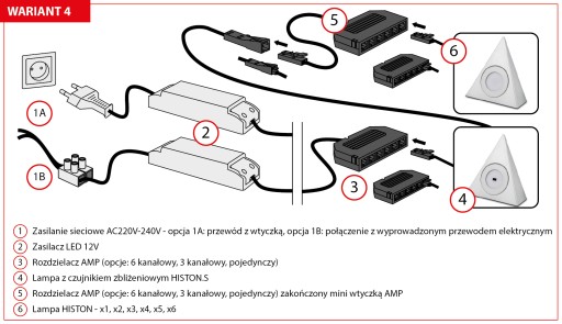 PODSKORNÍKOVÉ LAMPY KUCHYŇSKÁ LAMPA NAD KUCHYNSKOU DOSKY