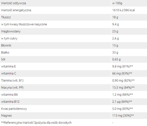 Proteínová tyčinka 33% čokoláda 50g SANTE