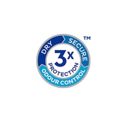 Tena Discreet Protect+ Maxi Night absorpčné vložky 12 ks.