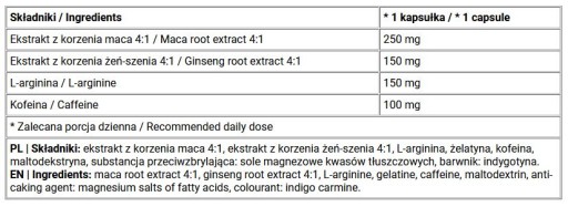 Medica-Group Orgasm Max pre mužov pre rýchlu, silnú a dlhú erekciu, 2 kapsuly