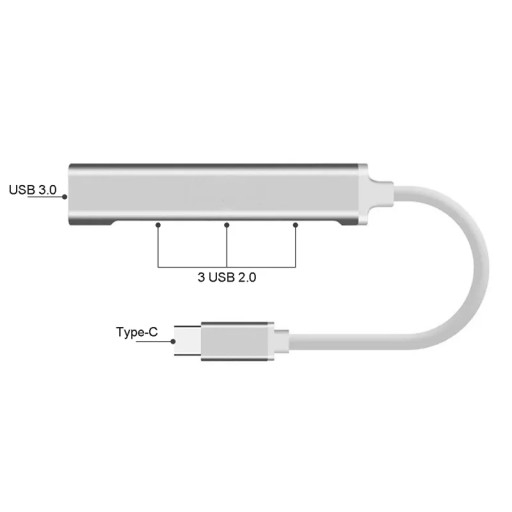 HUB ADAPTÉR 4 x USB-A 3.0 USB-C TYP-C SLIM