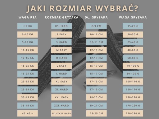 Hryzadlo pre psa vyrobené z jeleních parohov S tvrdé 10-11 cm