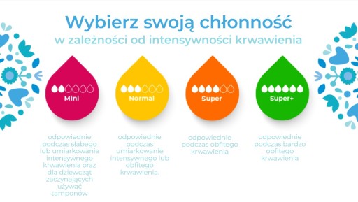 OB ProComfort Normálne tampóny 16 ks