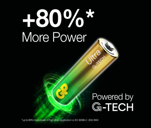 Najnovšie batérie GP ULTRA ALKALINE LR06 AA 1,5V - 4ks G-tech