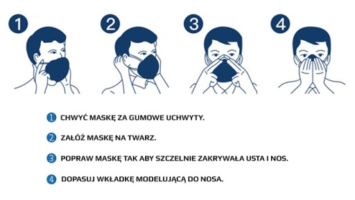 MASKA PRE DETI PROTISMOGOVÁ MASKA KN95 FFP2