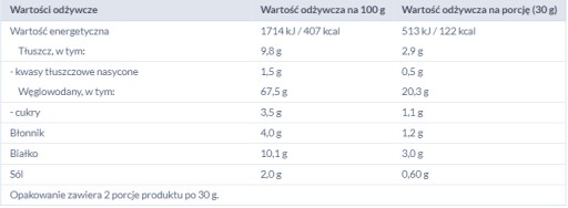 SONKO CÍCEROVÉ ČÍPKY, ÚDENÁ ŠUNKA 60G