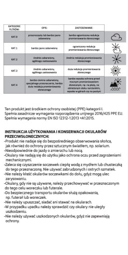 Dámske slnečné okuliare čiernej farby