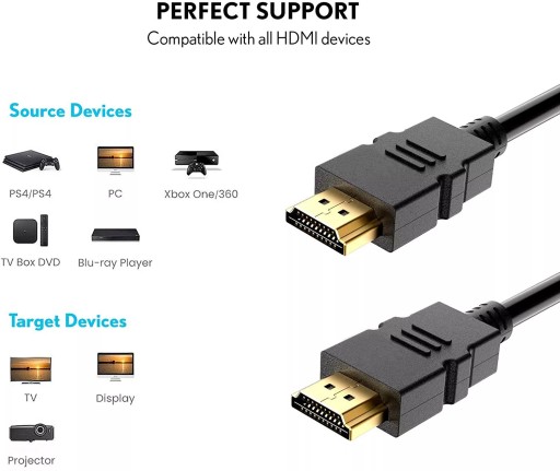 Kábel HDMI 2.0 UHD 2160P 4K/60Hz 3D 48bit 3,0m