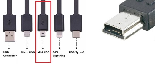 1m USB KÁBEL - mini USB - GPS navigácia fotoaparátu MP4