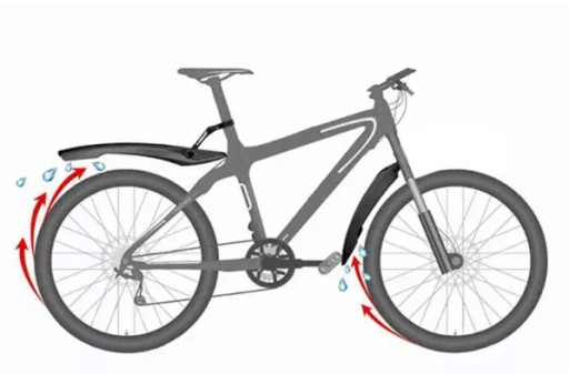 SET BLATNÍKOV NA BICYKEL SET PREDNÉ + ZADNÉ BLATNÍKY 24-29''