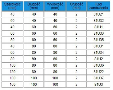 81U35 Uhlová spojka 80*60/60, hrúbka 2mm, pozink.